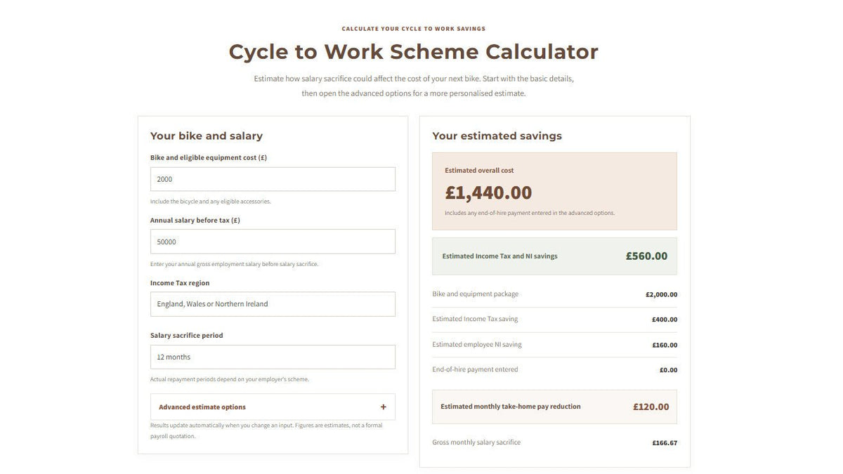 Cycling to Work Scheme Explained (UK Guide)