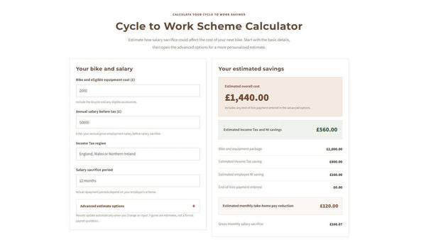Cycling to Work Scheme Explained (UK Guide)